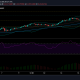 Análisis de precios de VeChain: 18 de abril