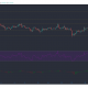 Stellar Lumens, STEEM, Basic Attention Token, Análisis de precios de BitTorrent Token: 06 de abril