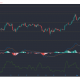 Monero, Algorand, Hedera Hashgraph, Enjin Coin Análisis de precios: 07 de abril