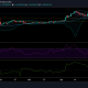 Análisis de precios de XRP: 29 de abril