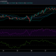 Análisis de precios de XRP, Litecoin, Dogecoin: 29 de abril