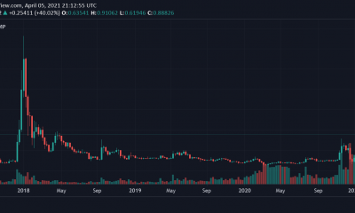 Por qué BTT y XRP están aumentando ahora