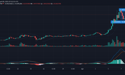 Análisis de precios de XRP, VeChain, Enjin: 09 de abril