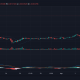 Análisis de precios de XRP, VeChain, Enjin: 09 de abril