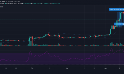 Análisis de precios de XRP, Dogecoin, Cardano, Ethereum: 21 de abril