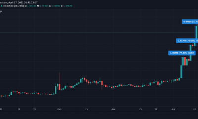 Por que XRP está aumentando a pesar de la demanda SEC-Ripple