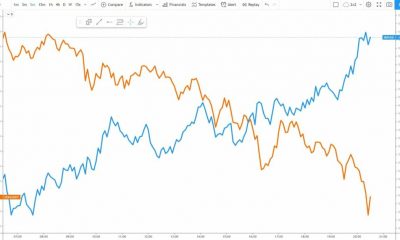 ¿XRP comienza un regreso alcista a $ 3? Aquí tienes todo lo que necesitas saber