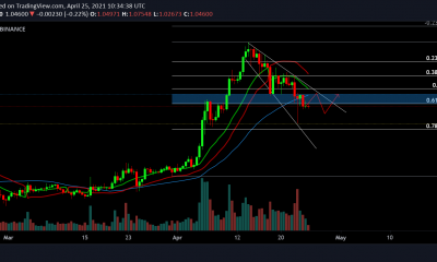 XRP