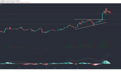 Análisis de precios de Tezos, Waves y Decred: 07 de abril