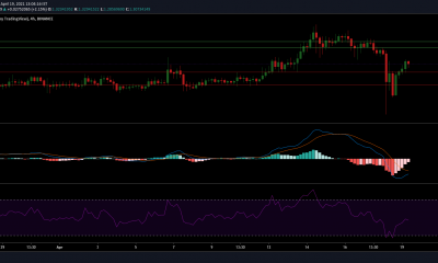 Análisis de precios de Cardano: 19 de abril