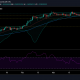 Análisis de precios de Cardano, Chainlink, Filecoin: 22 de abril