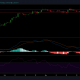 Análisis de precios de Cardano, EOS, Algorand: 08 de abril