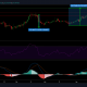 Análisis de precios de Bitcoin Cash: 16 de abril