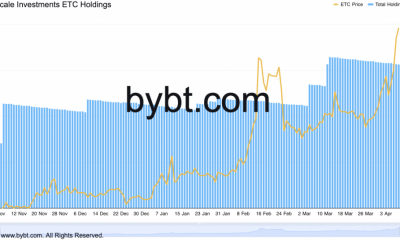 Estas altcoins están regresando esta temporada alternativa ETC, SOL y THETA