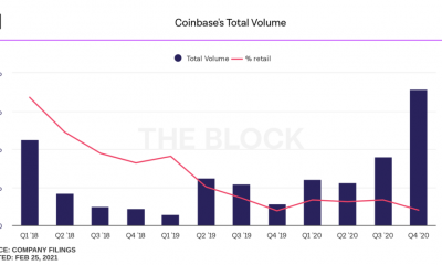 Este líder de la industria explica por qué las "expectativas de la lista de Coinbase fallaron"