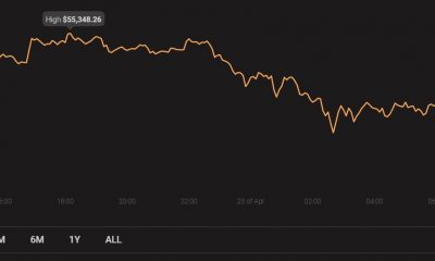 Análisis de precios de XRP, Dogecoin, Cardano: 23 de abril