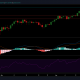 Análisis de precios de Ethereum: 27 de abril