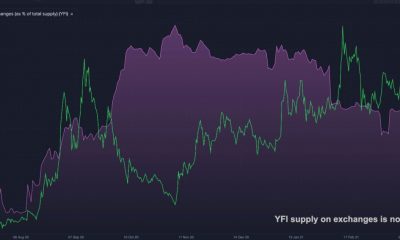 ¿Qué tan sostenible es el precio actual de ejecución de YFI?