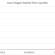 ¿Qué pasa con los tokens DeFi? ¿Y AAVE? He aquí por qué debe vigilar este alt