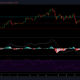 Análisis de precios de Litecoin: 24 de abril