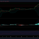 Análisis de precios de XRP: 19 de abril