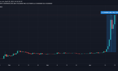 El aumento del 450% de Dogecoin: explicando lo inexplicable