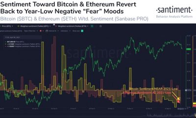 ¿Es el nivel de precios actual de Bitcoin una oportunidad de compra?