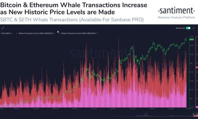 ¿Qué sigue después de Bitcoin, Ethereum viola sus respectivos ATH, nuevamente?