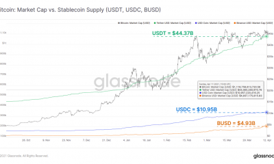 ¿Por qué son importantes las entradas de valor en el mercado de Tether?