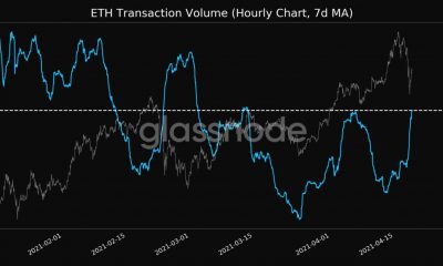 ¿Es hora de la temporada de Ethereum? Los traders pueden esperar esto del próximo movimiento de alt