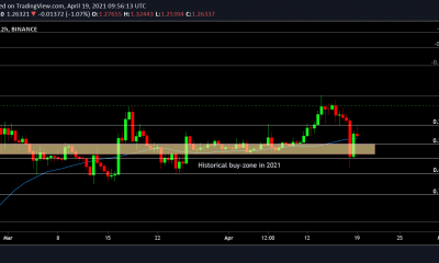 Cardano