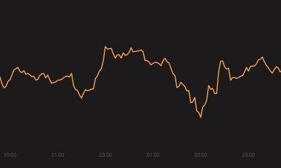 Análisis de precios de monedas de Tron, BitTorrent, Crypto.com: 27 de abril