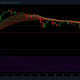 Análisis de precios de XRP, Chiliz, Dogecoin: 26 de abril