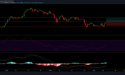 Análisis de precios de XRP: 26 de abril