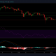 Análisis de precios de XRP: 26 de abril