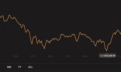 Análisis de precios de Tezos, Uniswap, BitTorrent: 05 de mayo