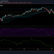 Análisis de precios de Cardano: 17 de mayo