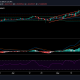 Análisis de precios de Cardano: 21 de mayo