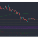 Análisis de precios de Bitcoin Cash, IOTA, Ethereum: 29 de mayo