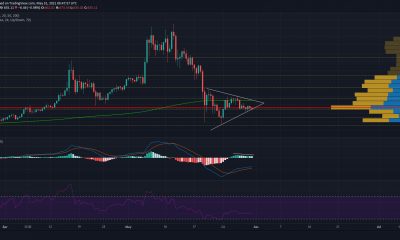 Análisis de precios de Bitcoin Cash, Dogecoin, XRP: 31 de mayo