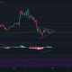 Análisis de precios de Bitcoin Cash, Dogecoin, XRP: 31 de mayo