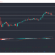 Análisis de precios de Bitcoin Cash, Bitcoin, Binance Coin: 02 de mayo