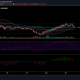 Análisis de precios de Binance Coin: 25 de mayo