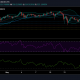 Análisis de precios de Binance Coin: 18 de mayo