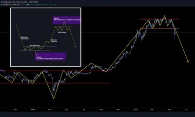 Dado que los "fundamentos de Bitcoin" permanecen sin cambios, ¿de qué manera se mueven los comerciantes?