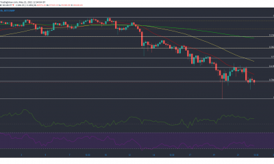 Análisis de precios de Bitcoin, Cardano, XRP: 22 de mayo