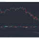 Análisis de precios de Bitcoin, Ethereum, Binance Coin: 30 de mayo