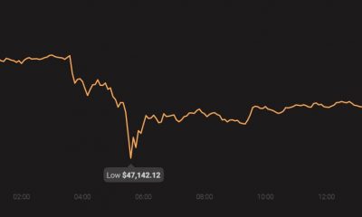 Bitcoin Cash, Stellar Lumens, Neo Análisis de precios: 13 de mayo