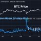 Bitcoin y Ethereum: aquí está la verificación de la realidad de sus trayectorias de precios