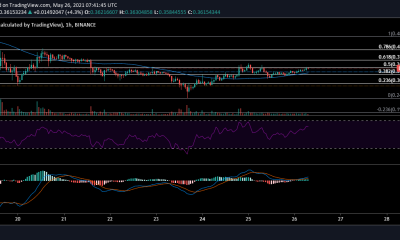 Análisis de precios de Dogecoin, Ethereum, Ethereum Classic: 26 de mayo